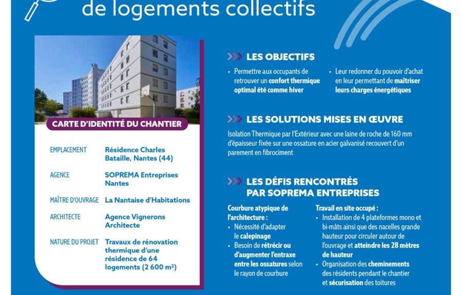 Etude de cas Façade : zoom sur la réhabilitation de logements collectifs
